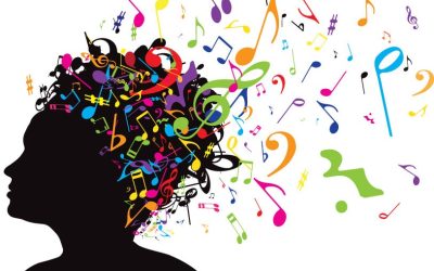 Language and Music: Different but Similar